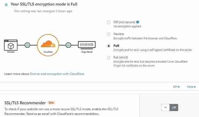 Instalar certificado SSL con Cloudflare
